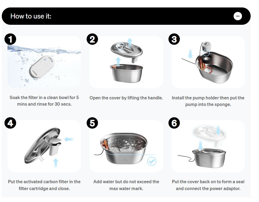 PETLIBRO six-step illustrated instructions for preparing the filter, lifting the cover, installing the pump, adding water, and reconnecting the fountain